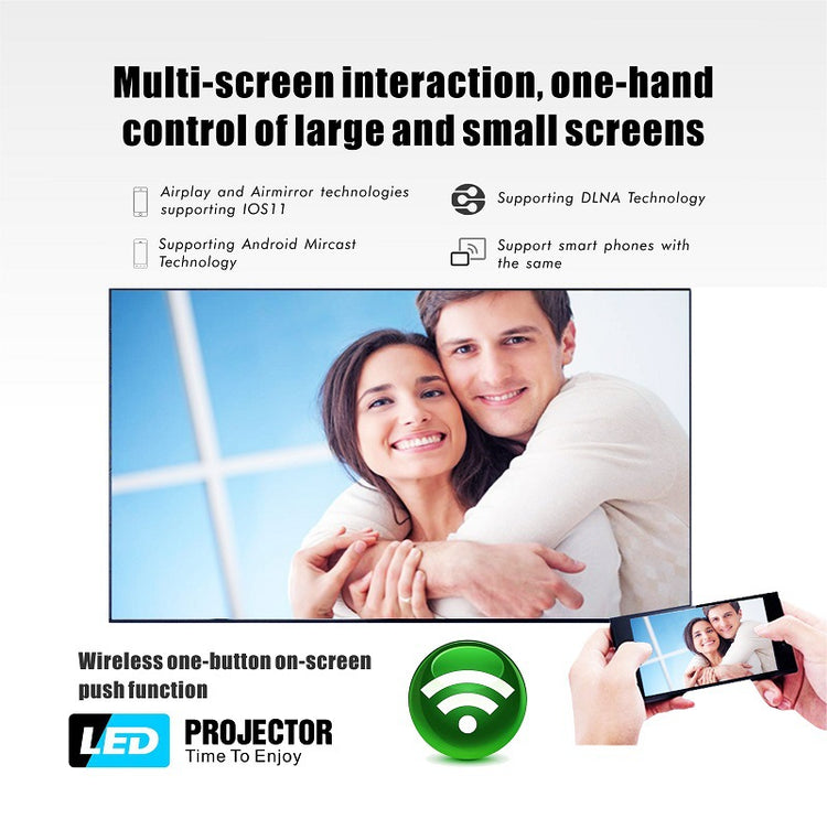 LED Portable Video Projector HD 720P