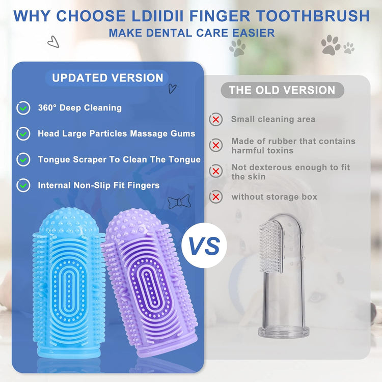 Dog Toothbrush Dog Tooth Brushing Kit Dog Finger Toothbrush 